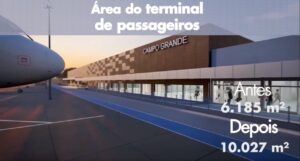 Aeroporto