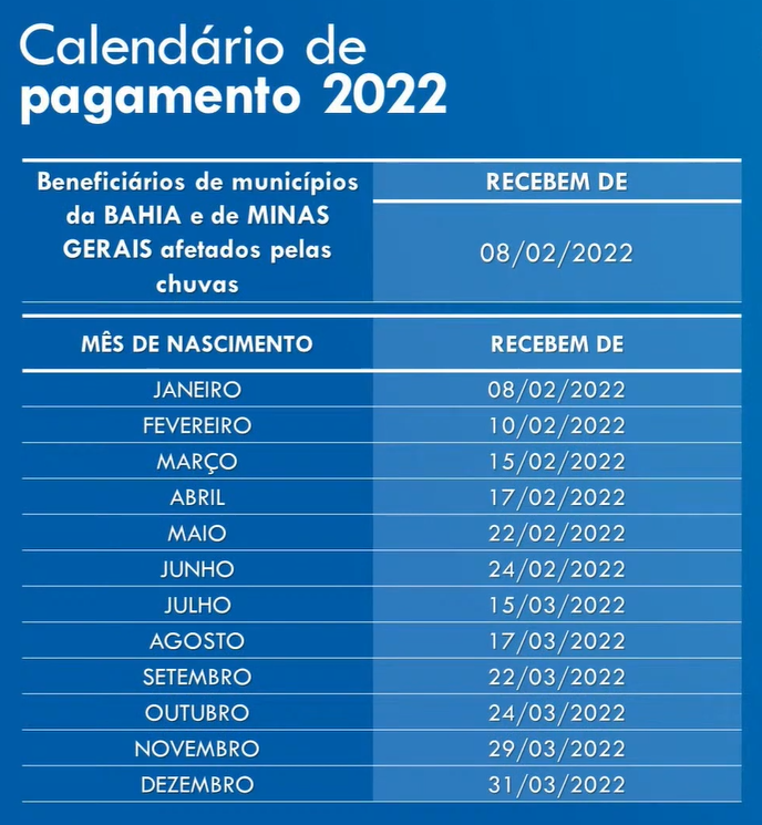 calendario pis pasef abono salarial