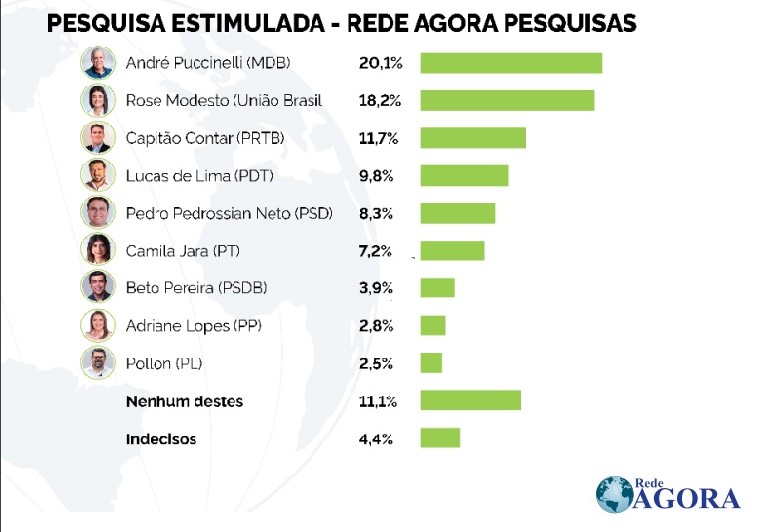 prefeitura